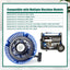 Reemplazo arranque retroceso generador Powerhourse 420cc