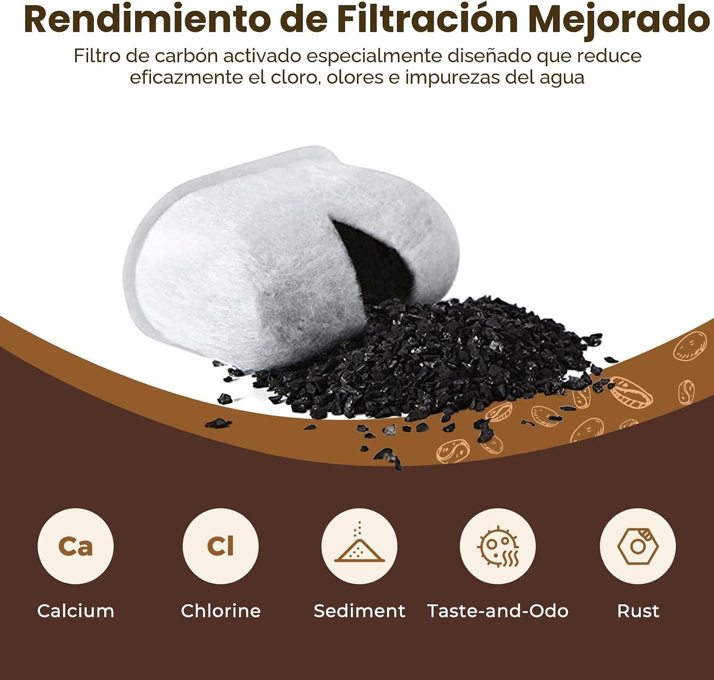 12 Filtros Carbón Vegetal para Cafetera Keurig