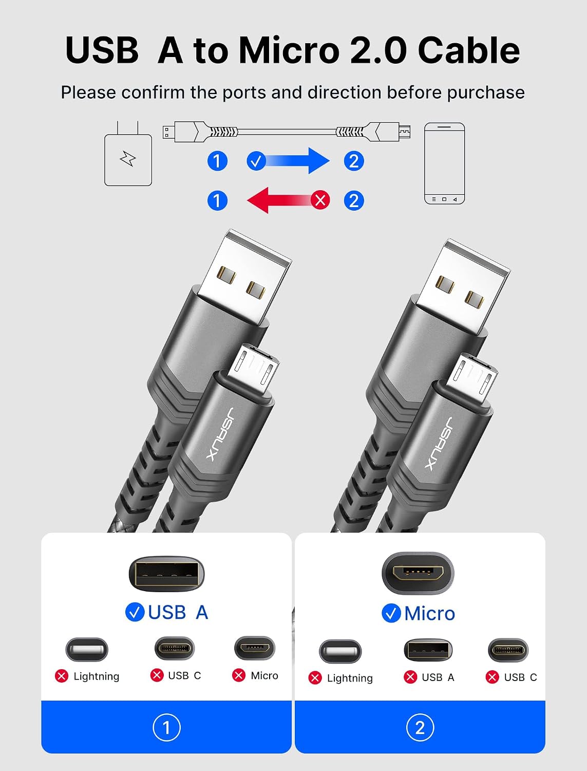 Cable micro USB trenzado para Android 6.6pulg set 2