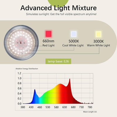 Luz LED cultivo exterior 21pulg espectro completo 6 luces