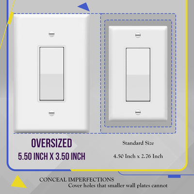 Placa decorativa interruptor luz 5.5x3.5pulg termoplástico UL