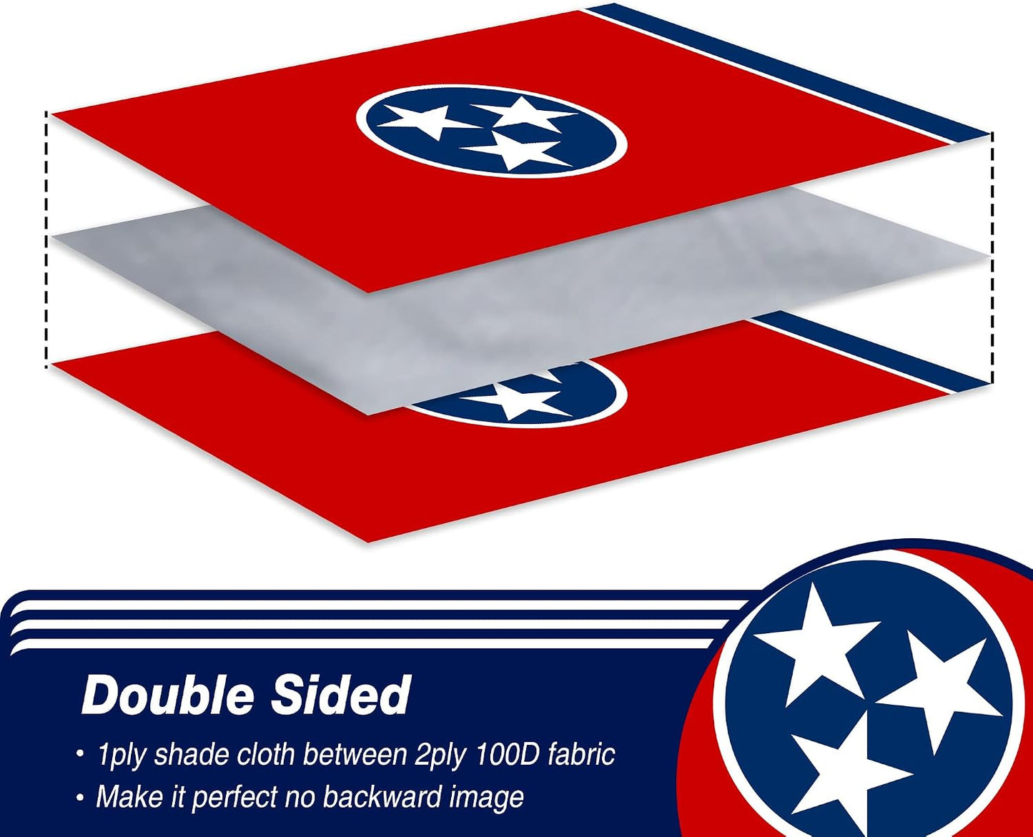 Bandera TN 3x5ft poliéster 3 capas doble cara