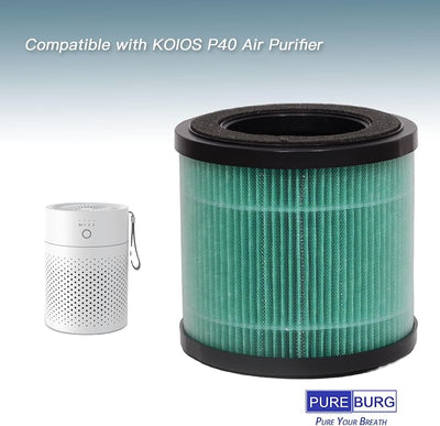Filtro repuesto KOIOS P40 4uds carbón HEPA H13 3 etapas