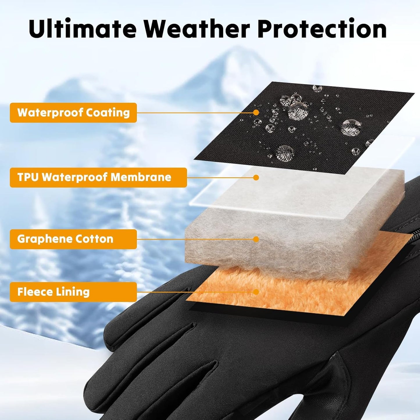 Guantes térmicos mejorados con grafeno para clima frío