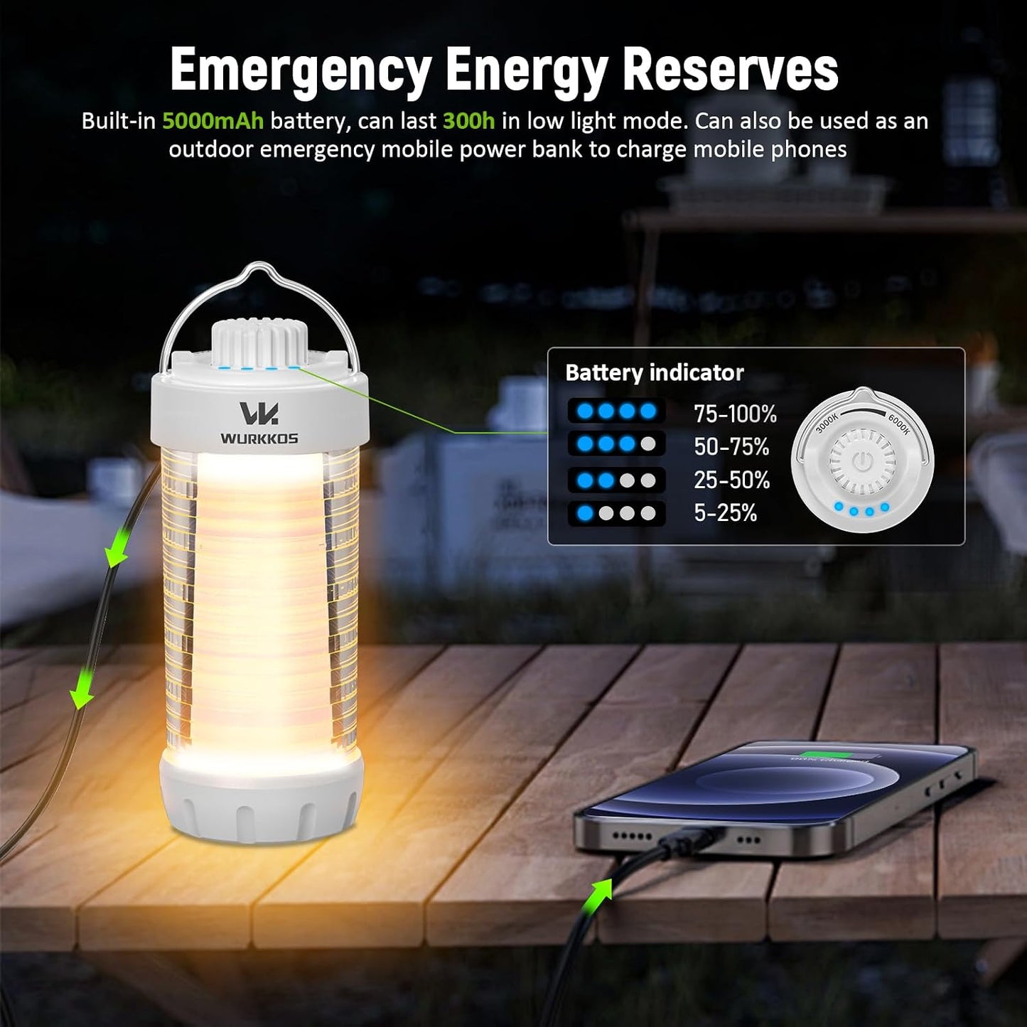 Linterna camping recargable 550LM luz RGB base magnética