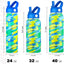 Botella agua acero inox 24-40oz con asas y correa
