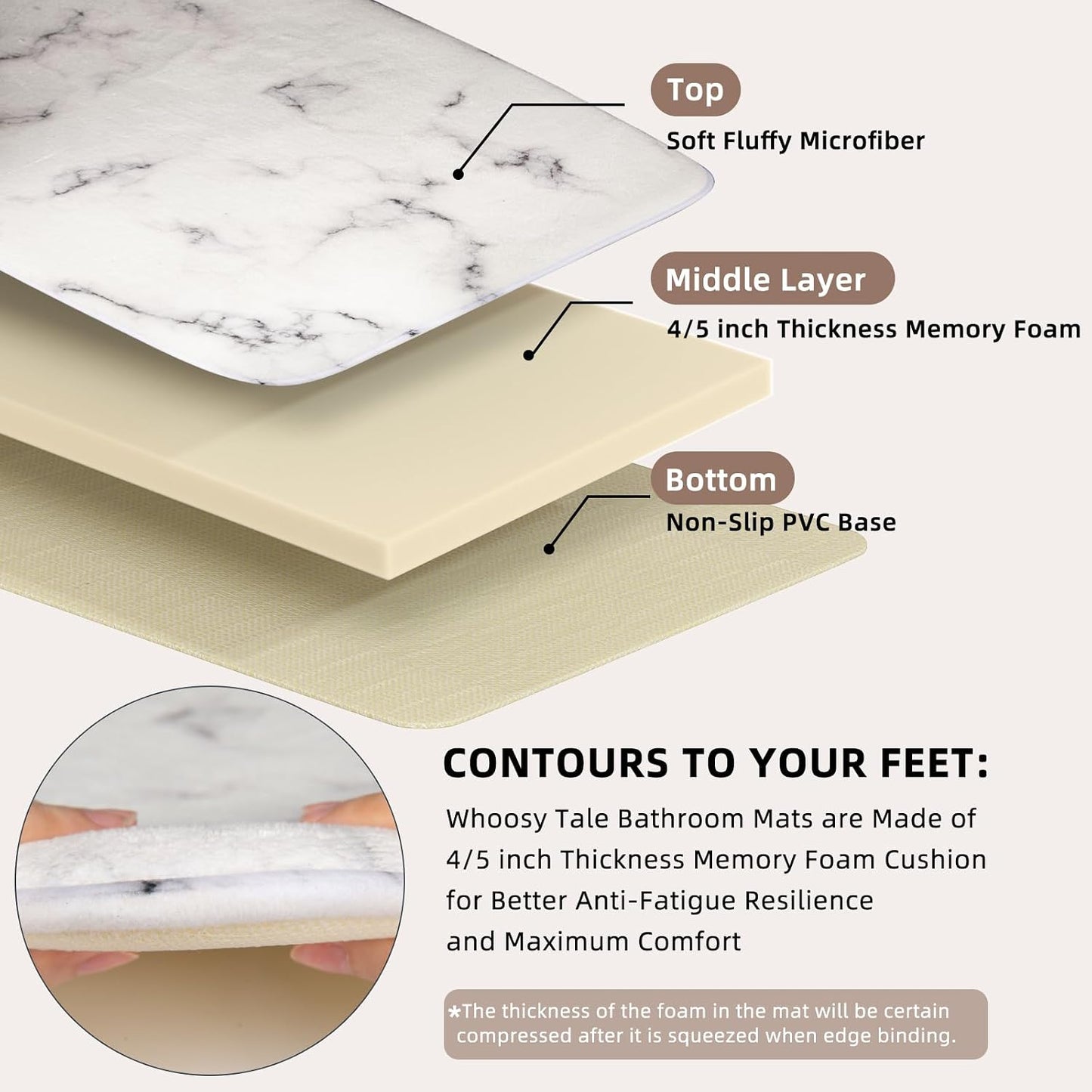 Alfombra baño espuma viscoelástica microfibra felpa antideslizante