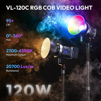 Luz RGB LED COB app control 27000lux