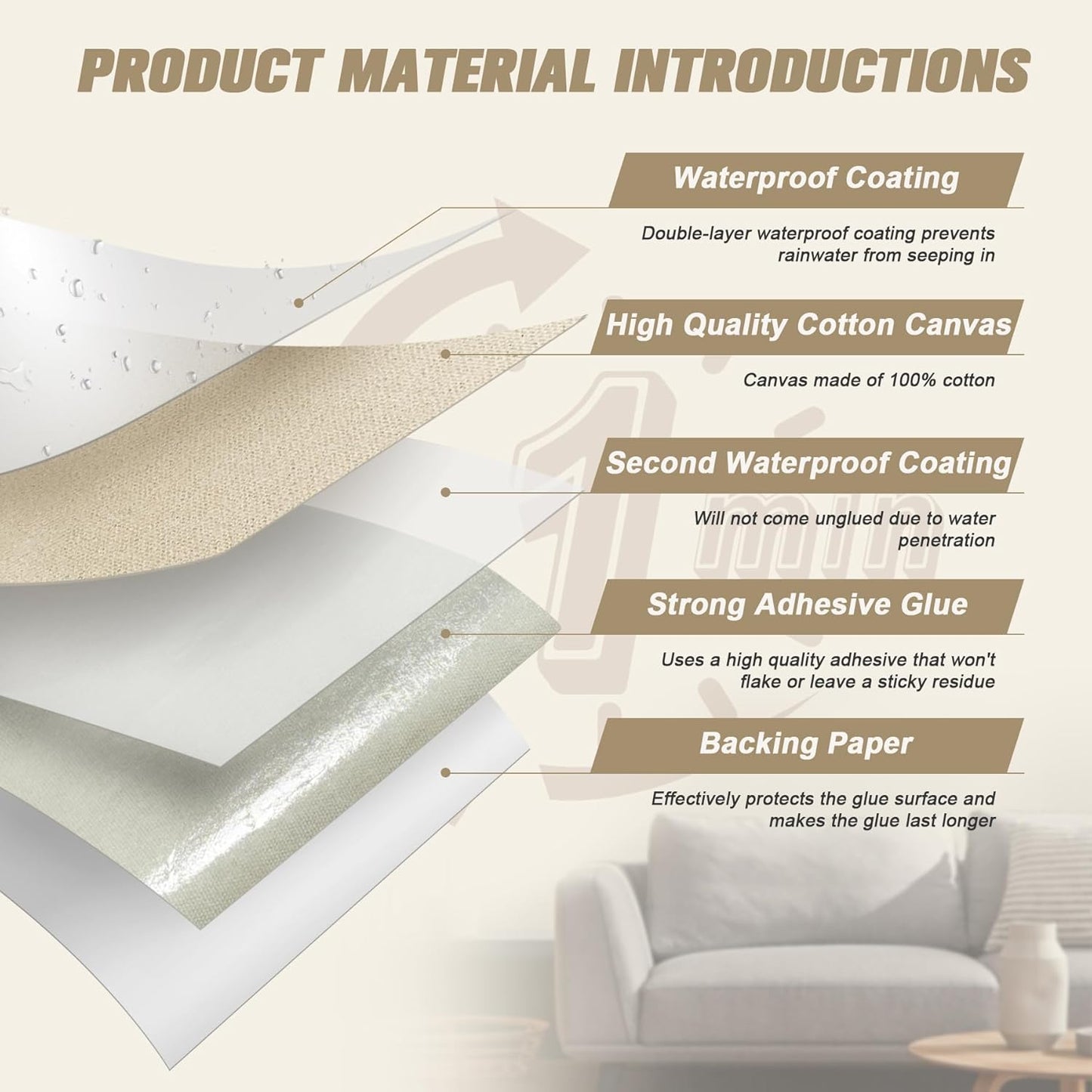 Parches lona 4x79" autoadhesivos impermeables kit