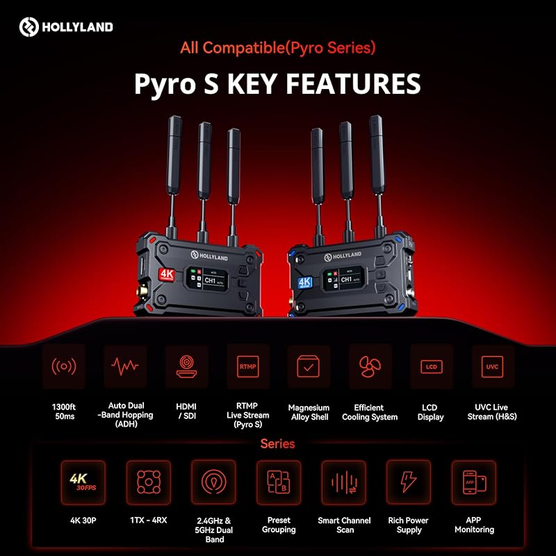 Receptor video inalámbrico HDMI SDI 4K30 400m 50ms