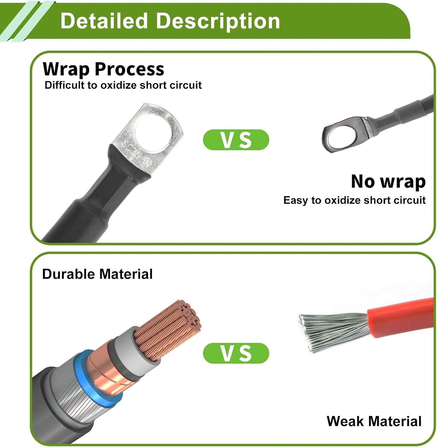 Cable inversor batería 3/8 lug 2 AWG 5ft cobre estañado negro