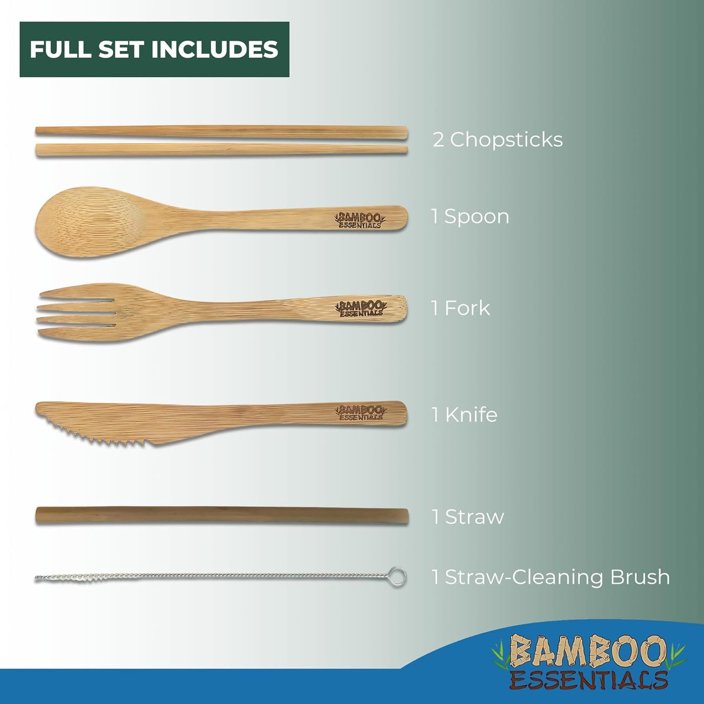 Set 1 Utensilios Viaje con Estuche Cuchillo Cuchara Tenedor