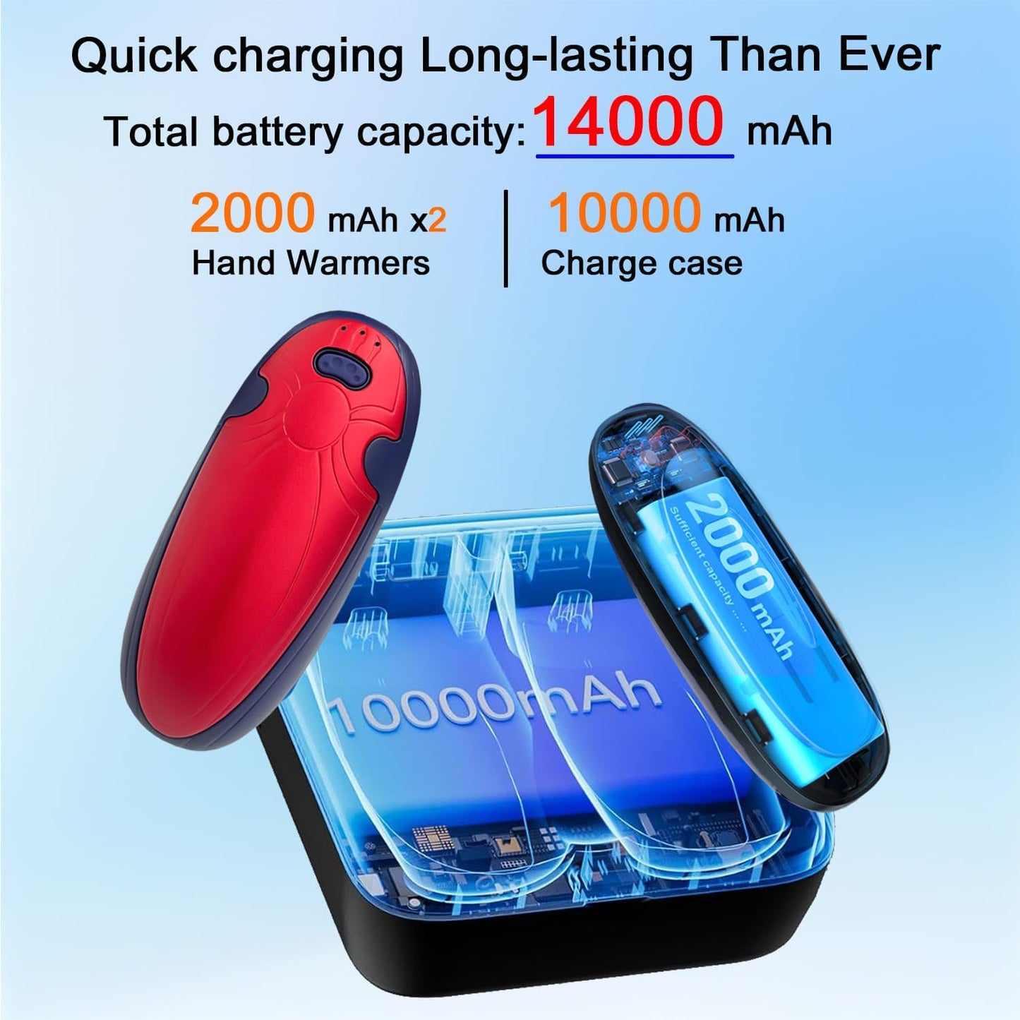 Calentador de manos recargable 2 pzas 14000mAh 60h portátil