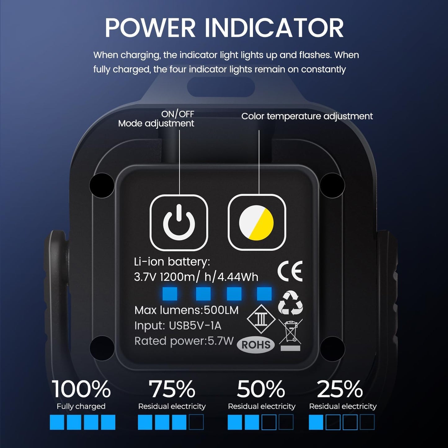 Luz trabajo recargable mini 500lúmenes LED magnética 4uds gris
