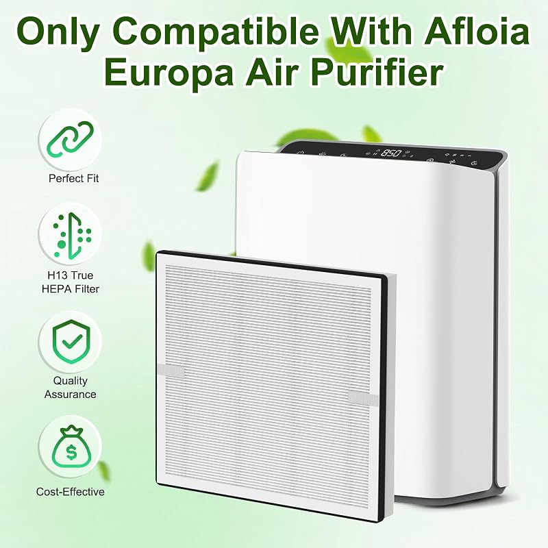 Filtro aire repuesto 3en1 true H13 comp Afloia Europa