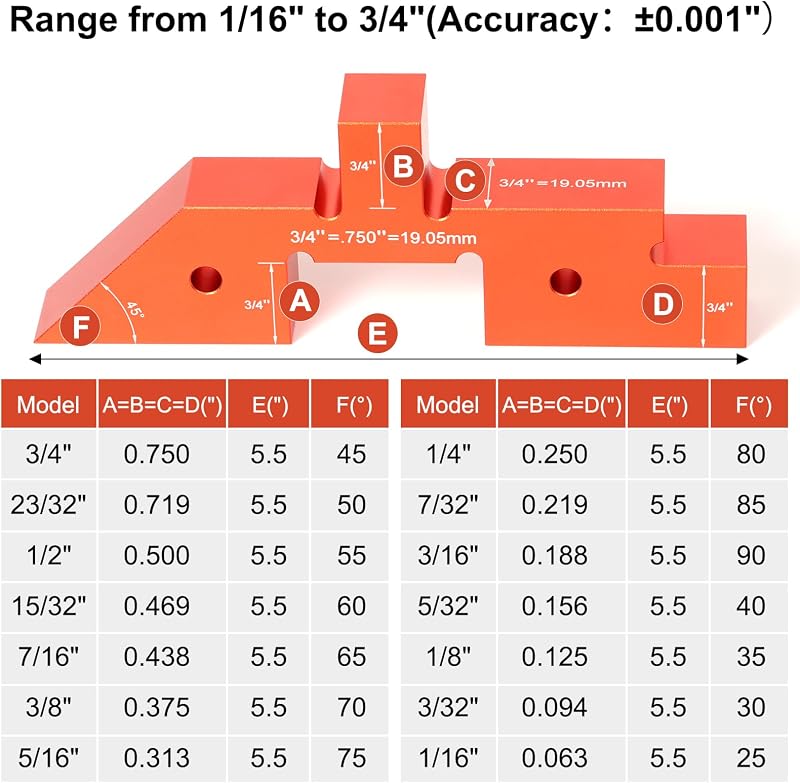 Barras configuración mesa enrutador 14 pzas aluminio