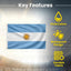 2 Banderas Argentina 3x5ft Poliéster Resistentes Eventos