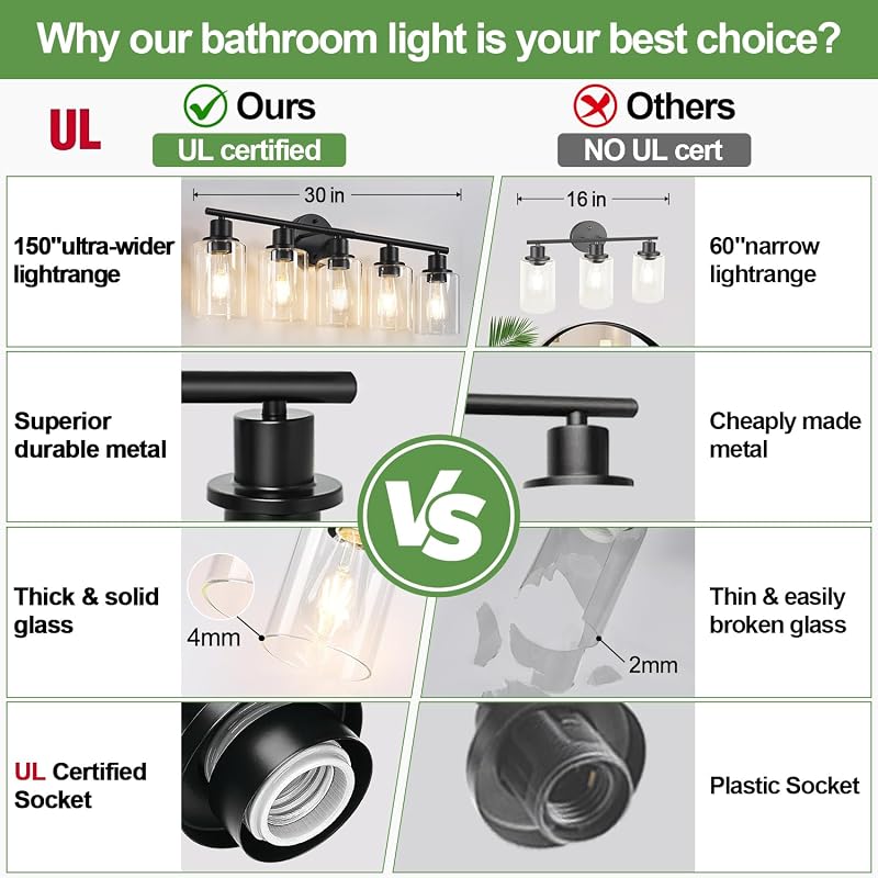 Lámpara pared baño 5 luces moderna negra vidrio transparente
