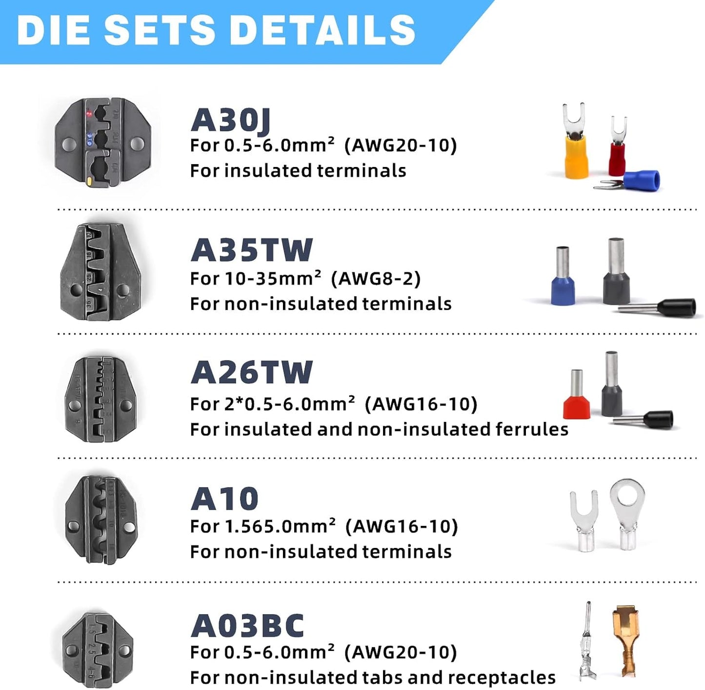 Set trinquete 5 mandíbulas pelacables cortador