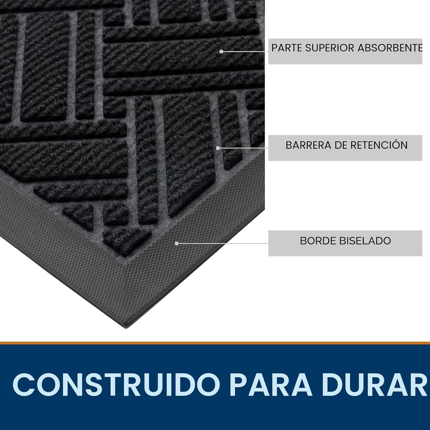 Tapete goma natural antideslizante impermeable
