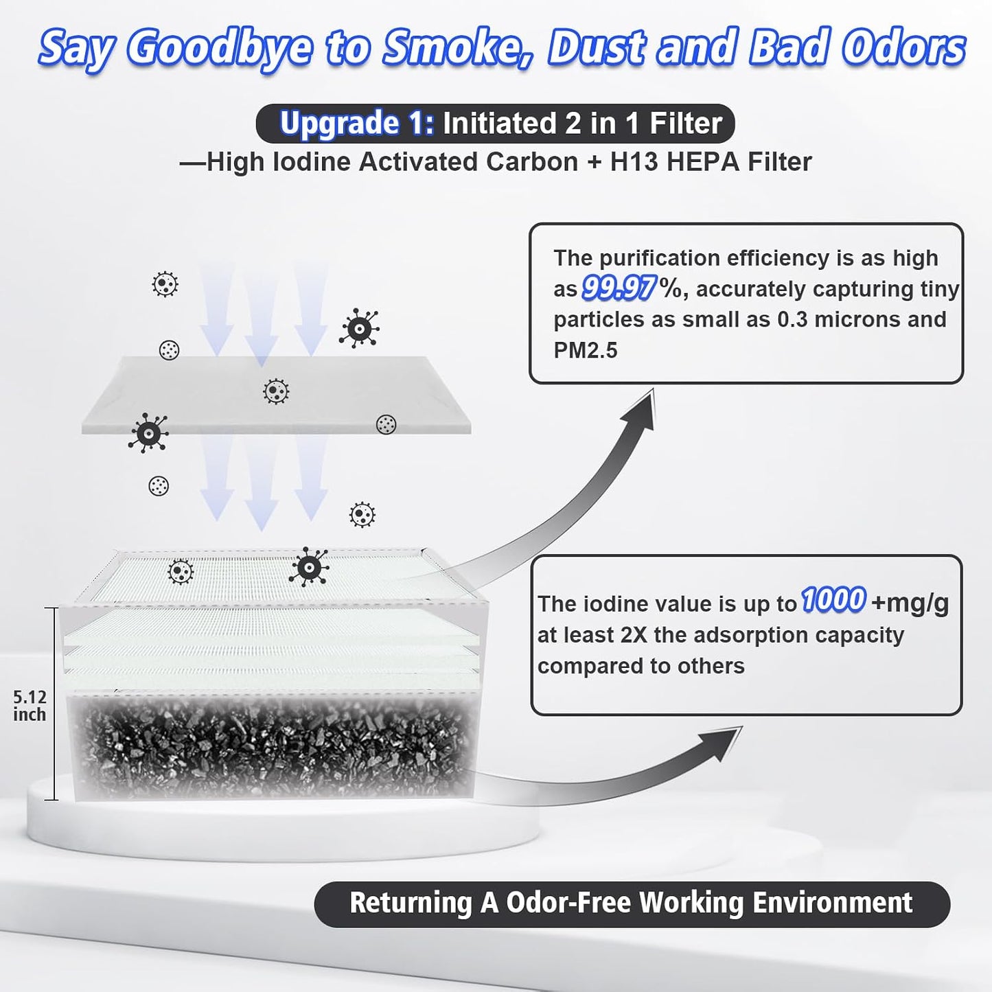 Extractor humos soldadura 100W filtro HEPA H13 blanco