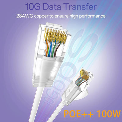 Cables parche Cat6a 1pie 10pzas delgados flexible 550MHz