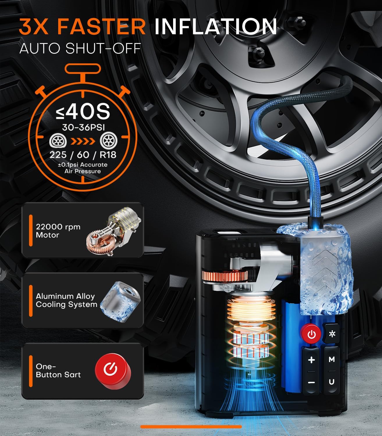 Inflador neumáticos 160 PSI 48 LPM batería 10400 mAh