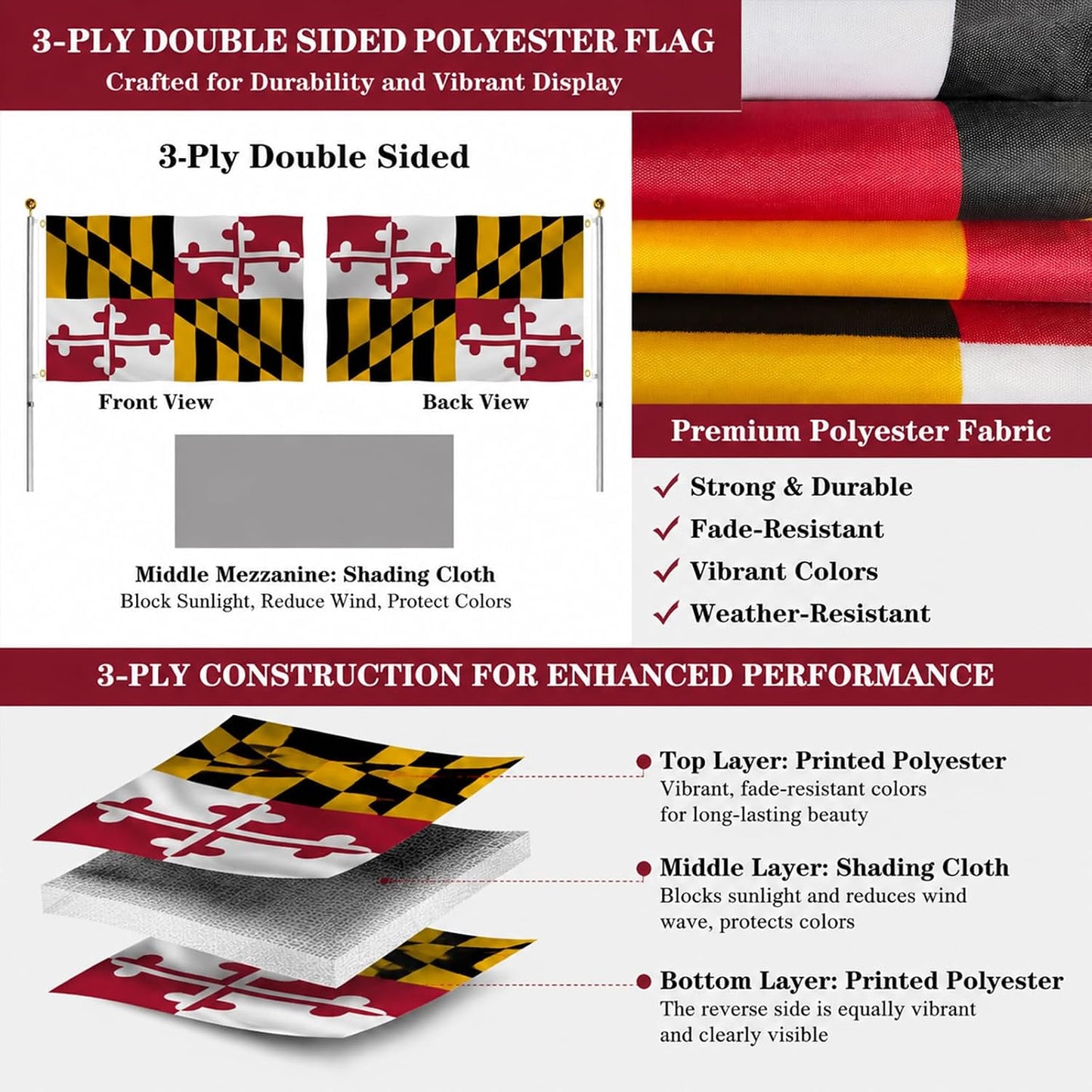 Bandera Maryland 2x3ft doble cara lona resistente UV
