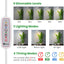 Luz cultivo interior 153 LED espectro completo 61-173cm