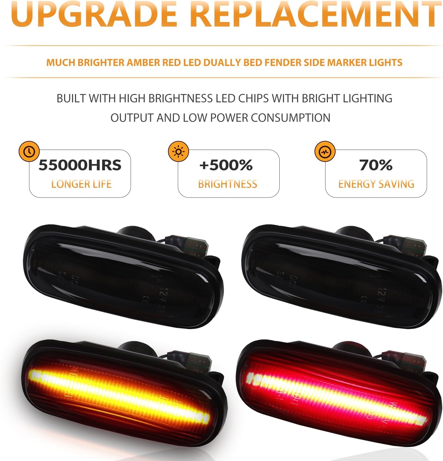 Luces LED doble posición guardabarros Dodge Ram 2009 rojo ámbar