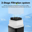 Filtro repuesto Blue Pure 211 HEPA 2en1 carbón pack 2