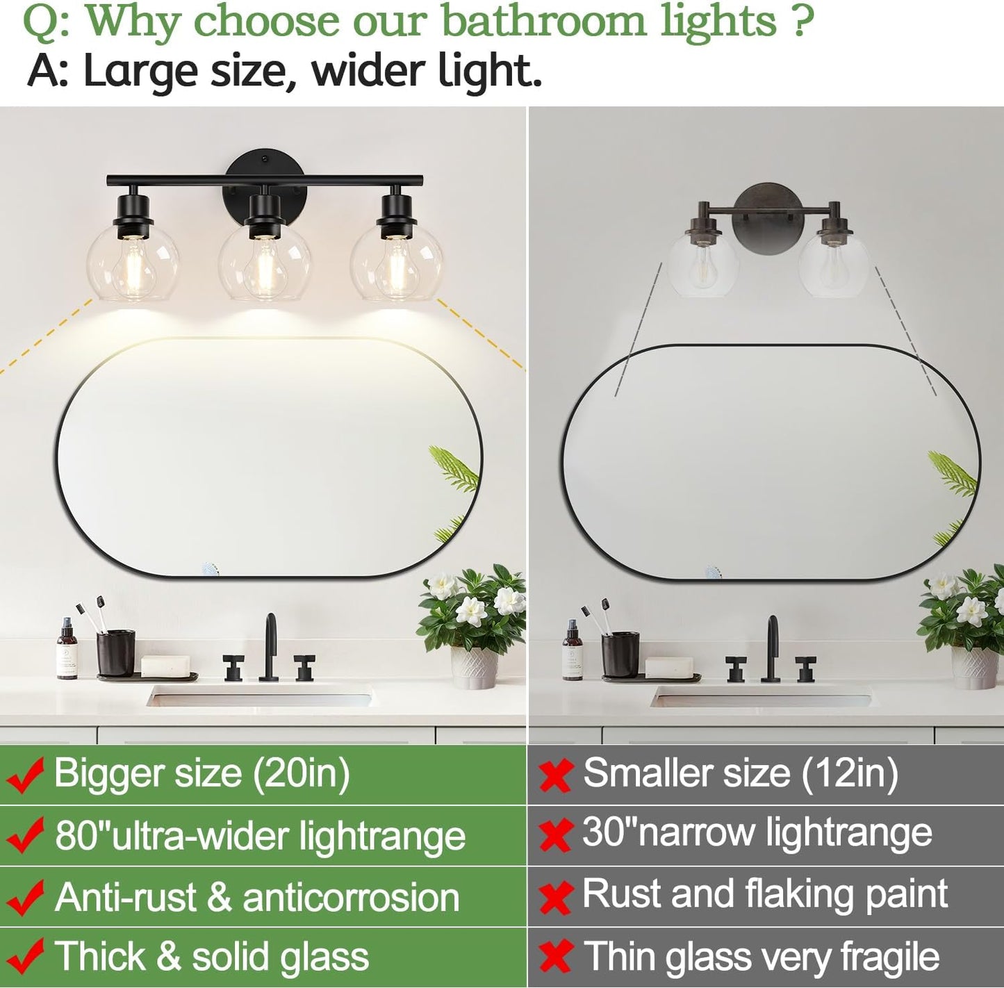 Lámpara baño 3 luces negras con pantalla vidrio transparente