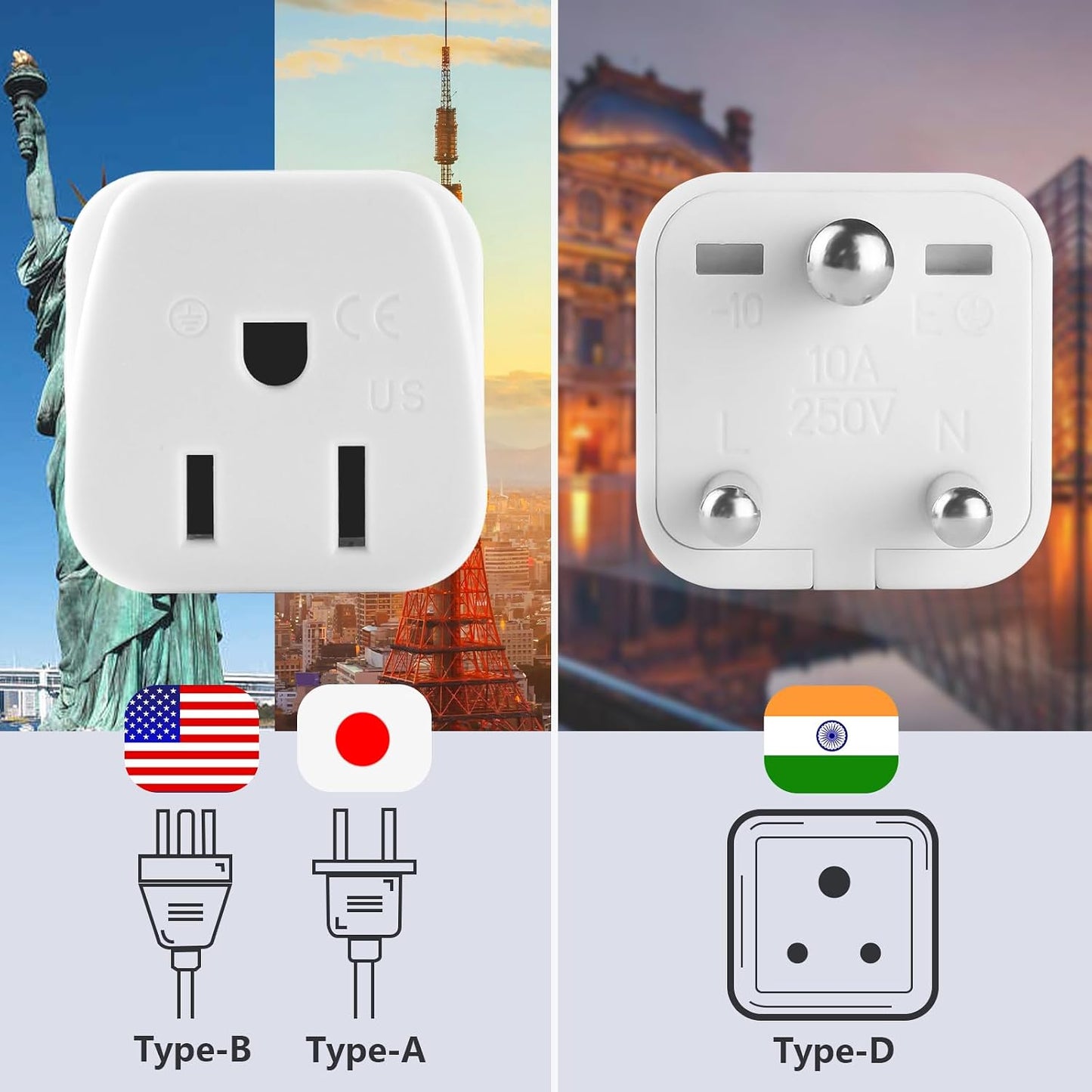 Adaptador enchufe EE.UU. a India tipo D set 3
