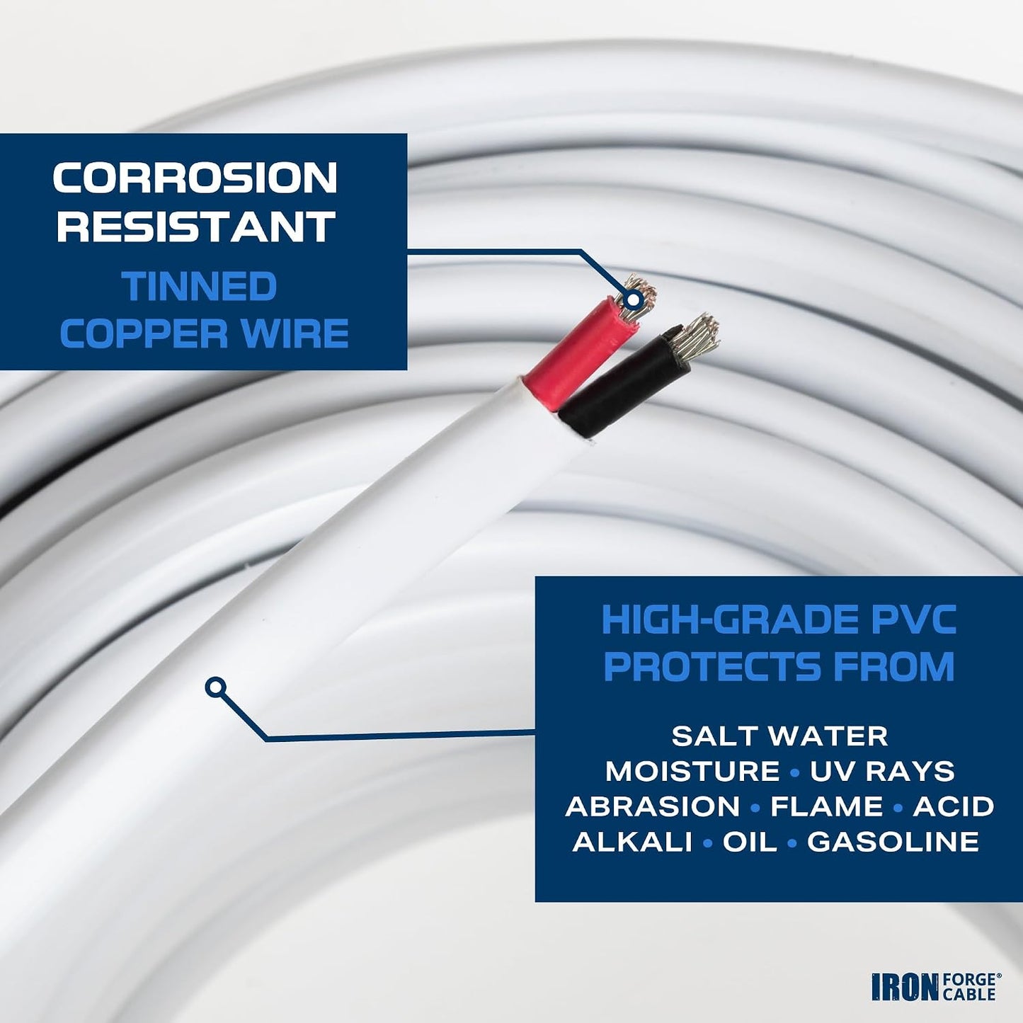 Cable marino cobre estañado para barco, dock, RV, solar