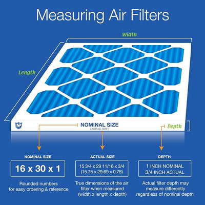 Filtros aire plisados MERV 7 16x30x1