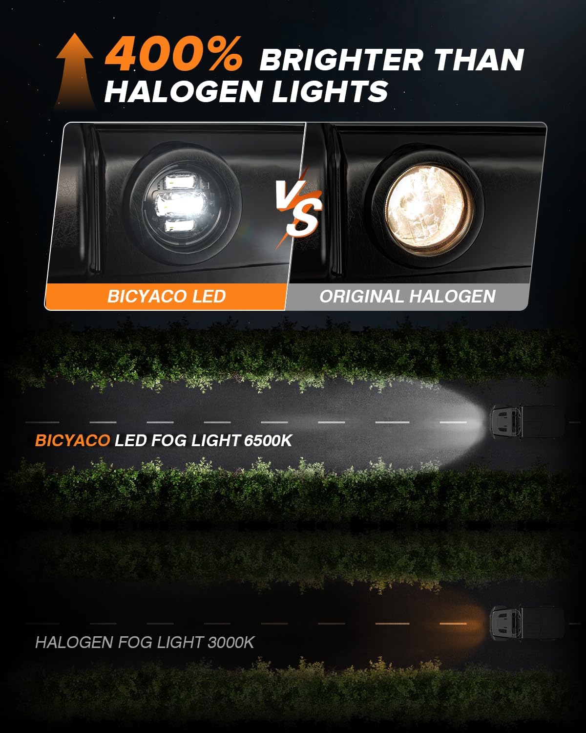 Luces antiniebla LED 4" comp Jeep Wrangler 07-18 negro