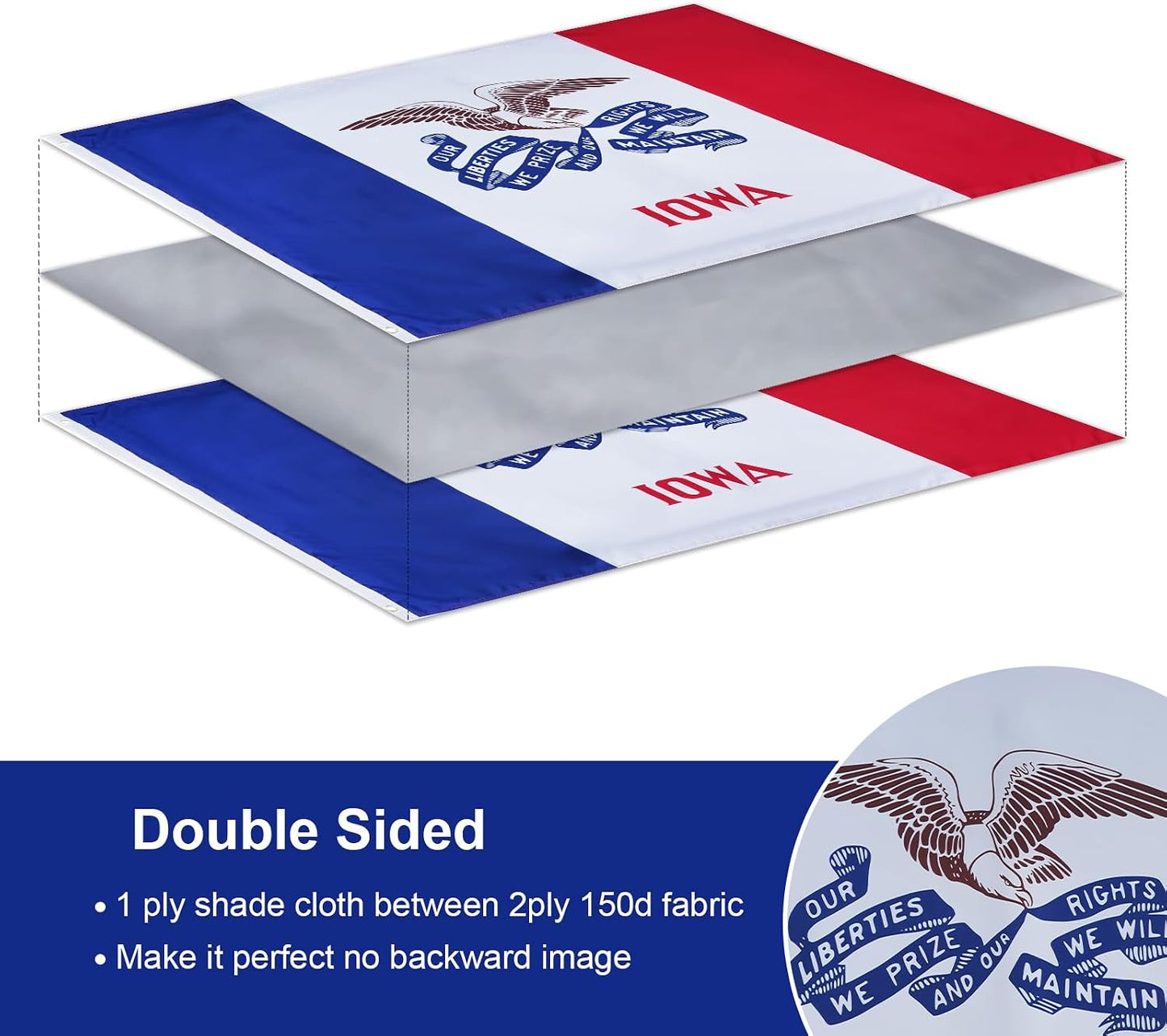 Bandera Iowa 3x5ft doble cara poliéster 2 ojales latón