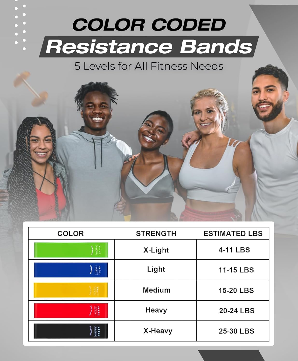 Banda resistencia mini loop para entrenamiento fuerza yoga pilates