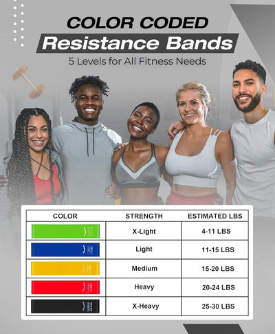 Banda resistencia mini loop para entrenamiento fuerza yoga pilates