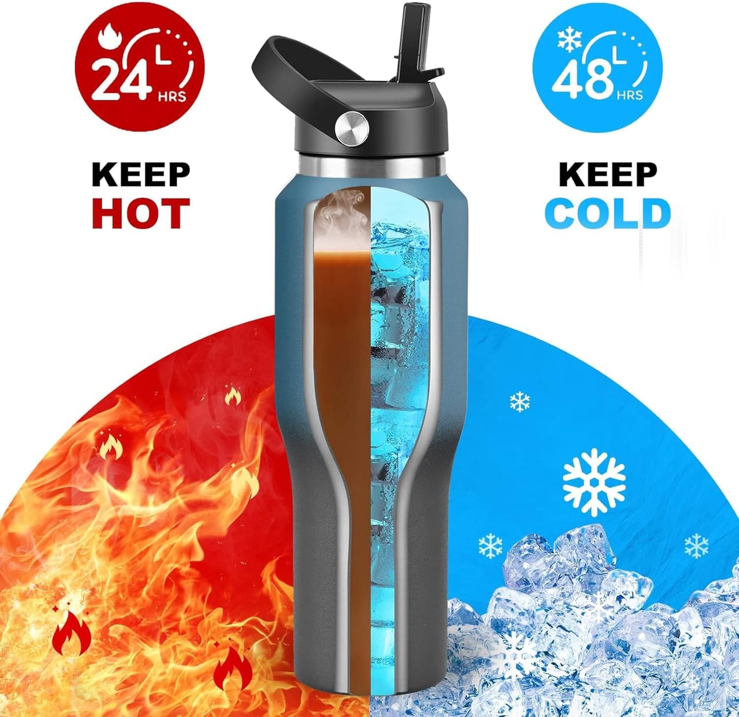 Botella agua acero inox 40oz aislada vacío doble pared