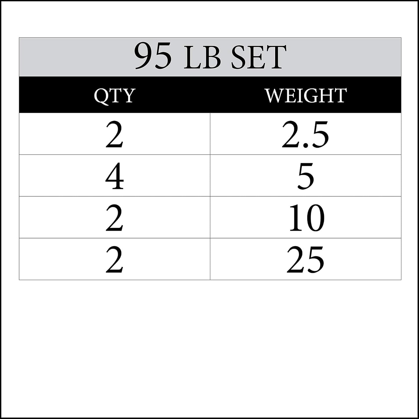 Set pesos olímpicos para gimnasio en casa