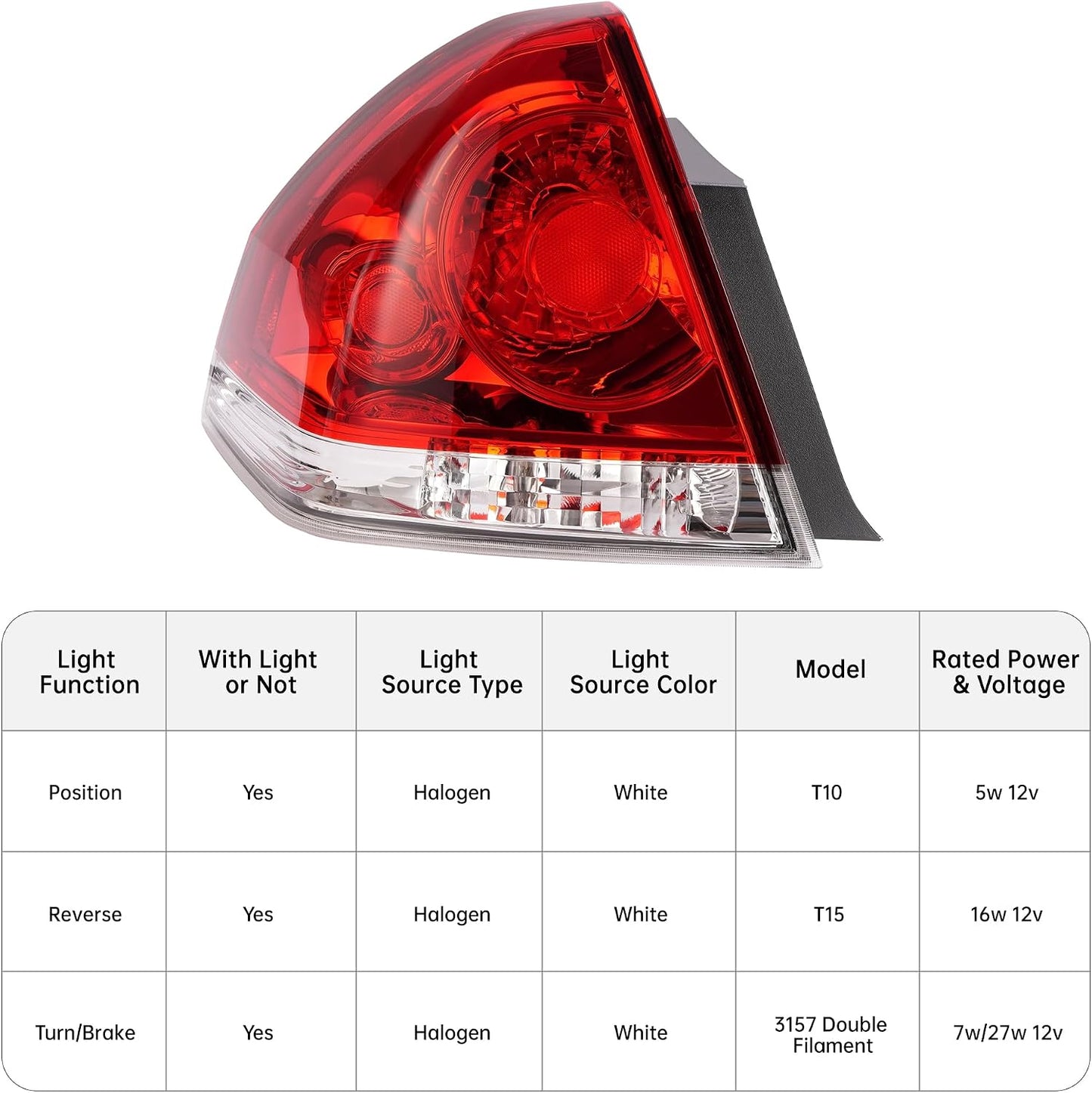 Luz trasera halógena izquierda Chevrolet Impala 06-16