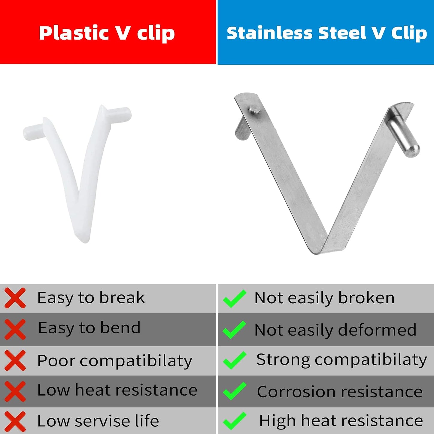 4 Clips Acero Inox para Cepillo Piscina y Spa