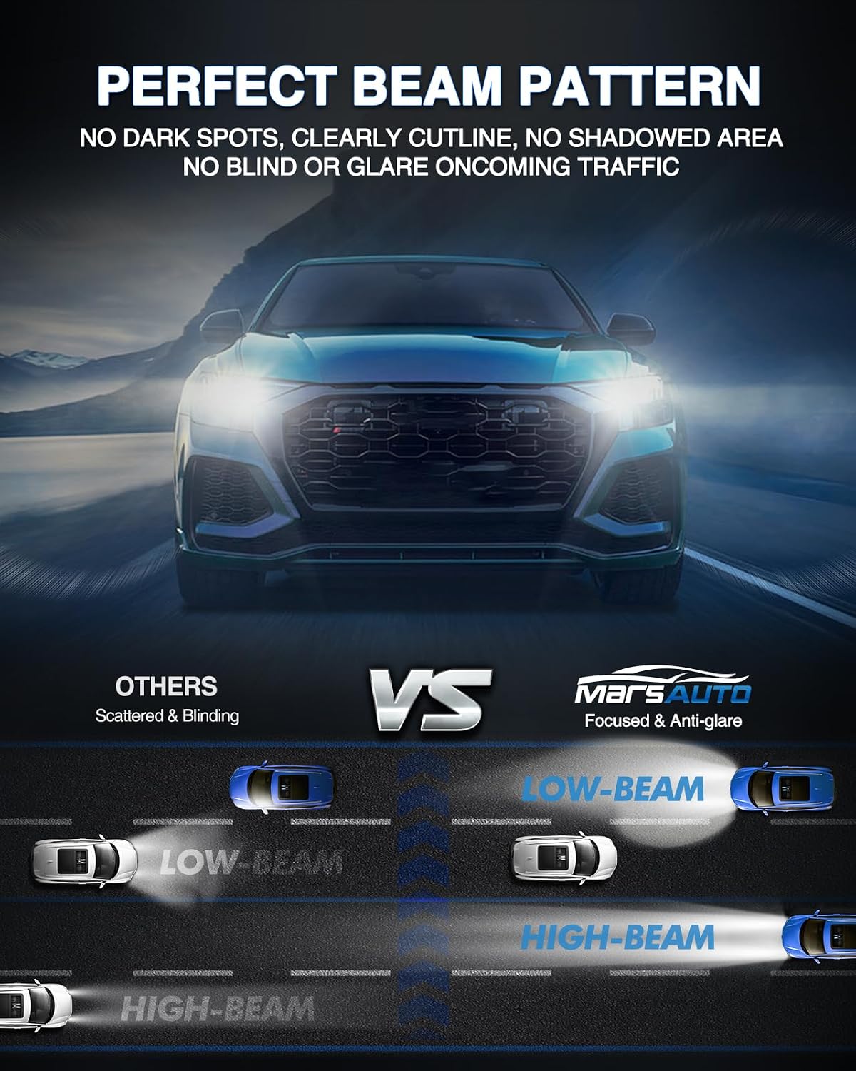 Bombillas HID D4S D4R 35W 8000K blanco azul pack 2