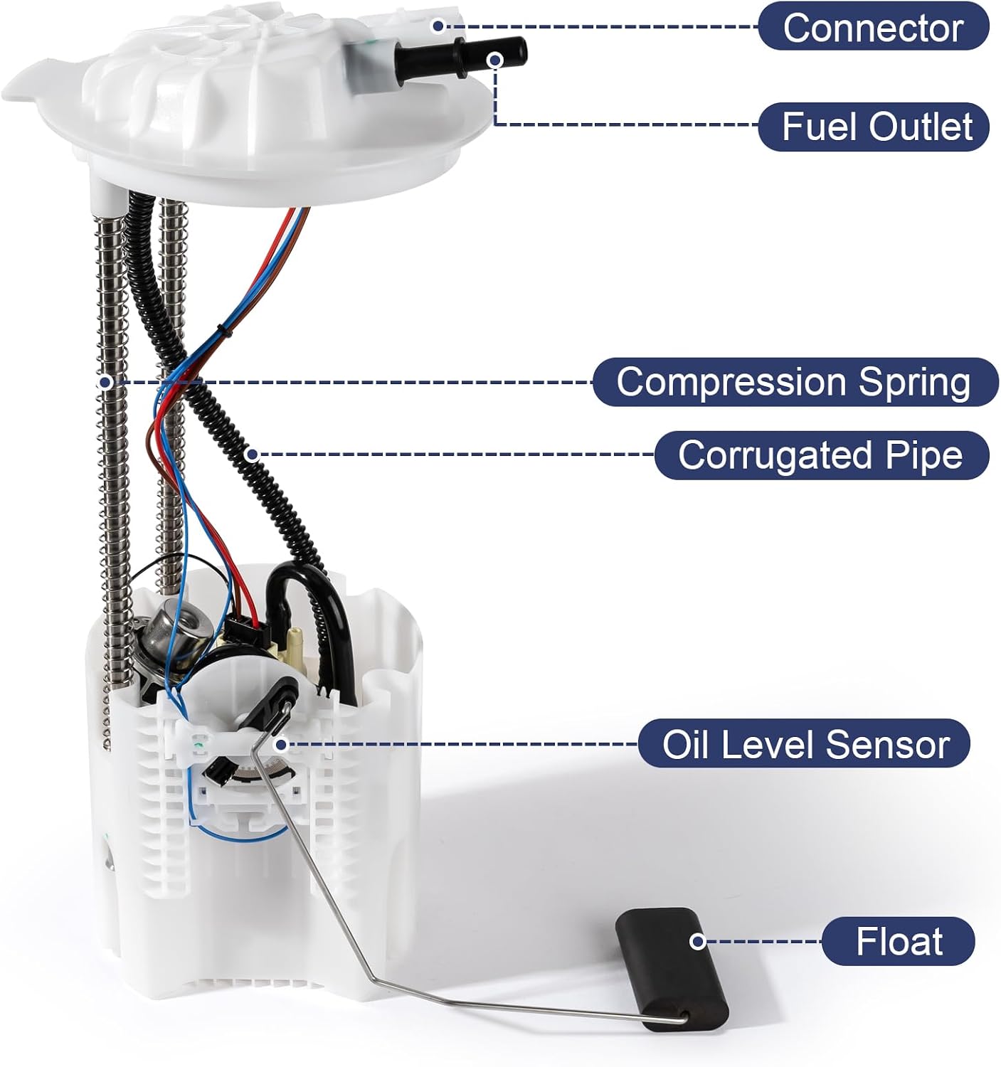 Modulo bomba combustible Dodge Ram 1500 E7252M