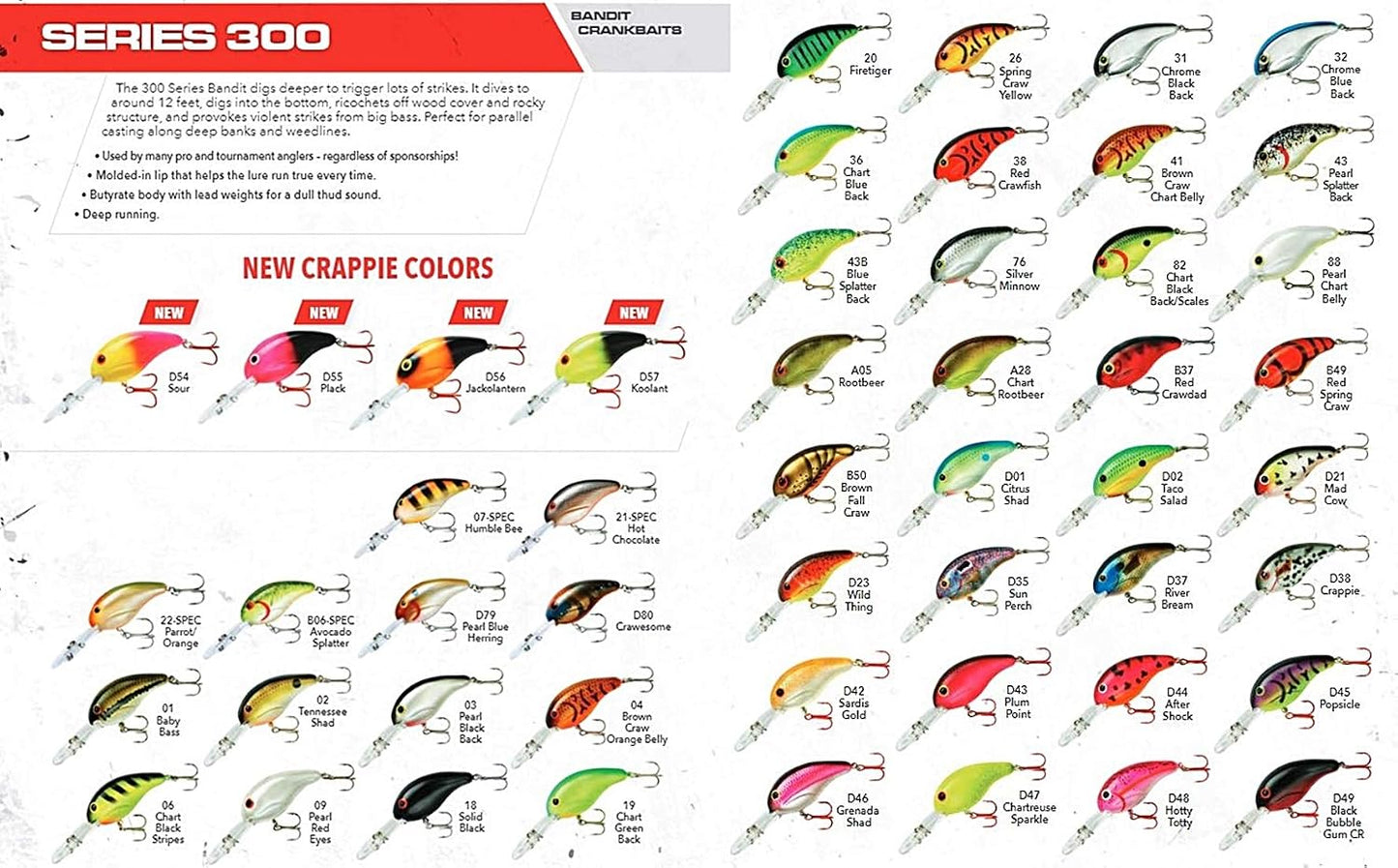 Serie BDT3D 300