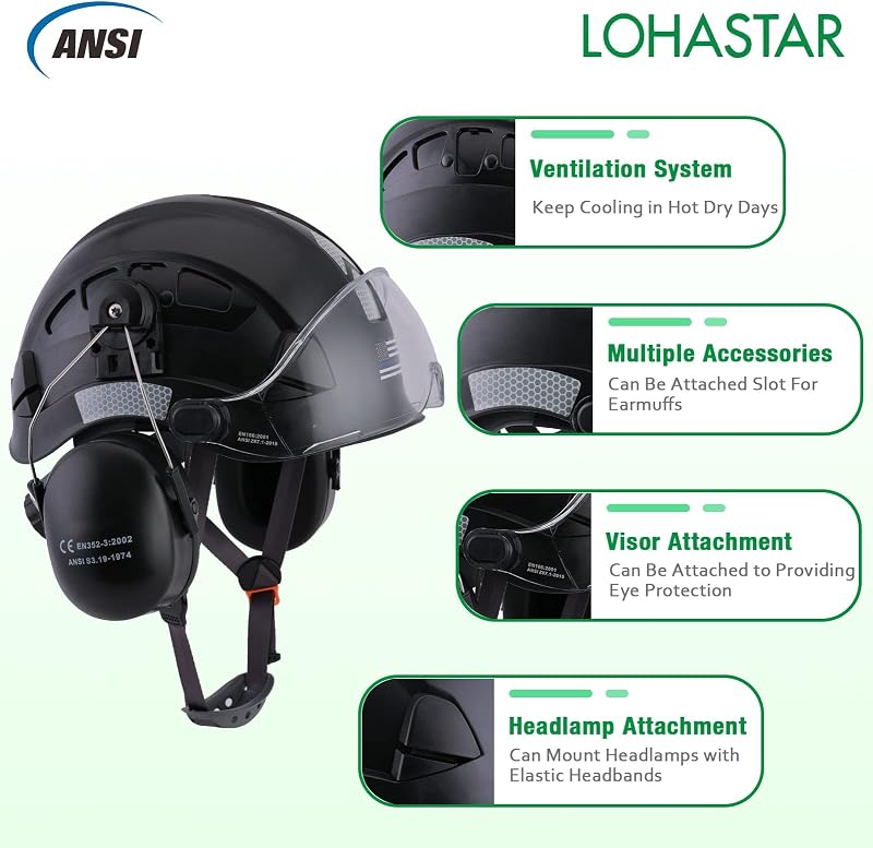 Casco seguridad con visor y protección auditiva ANSI Z89.1