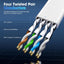 Cable Ethernet Cat8 60ft 40Gbps plano RJ45 resistente UV