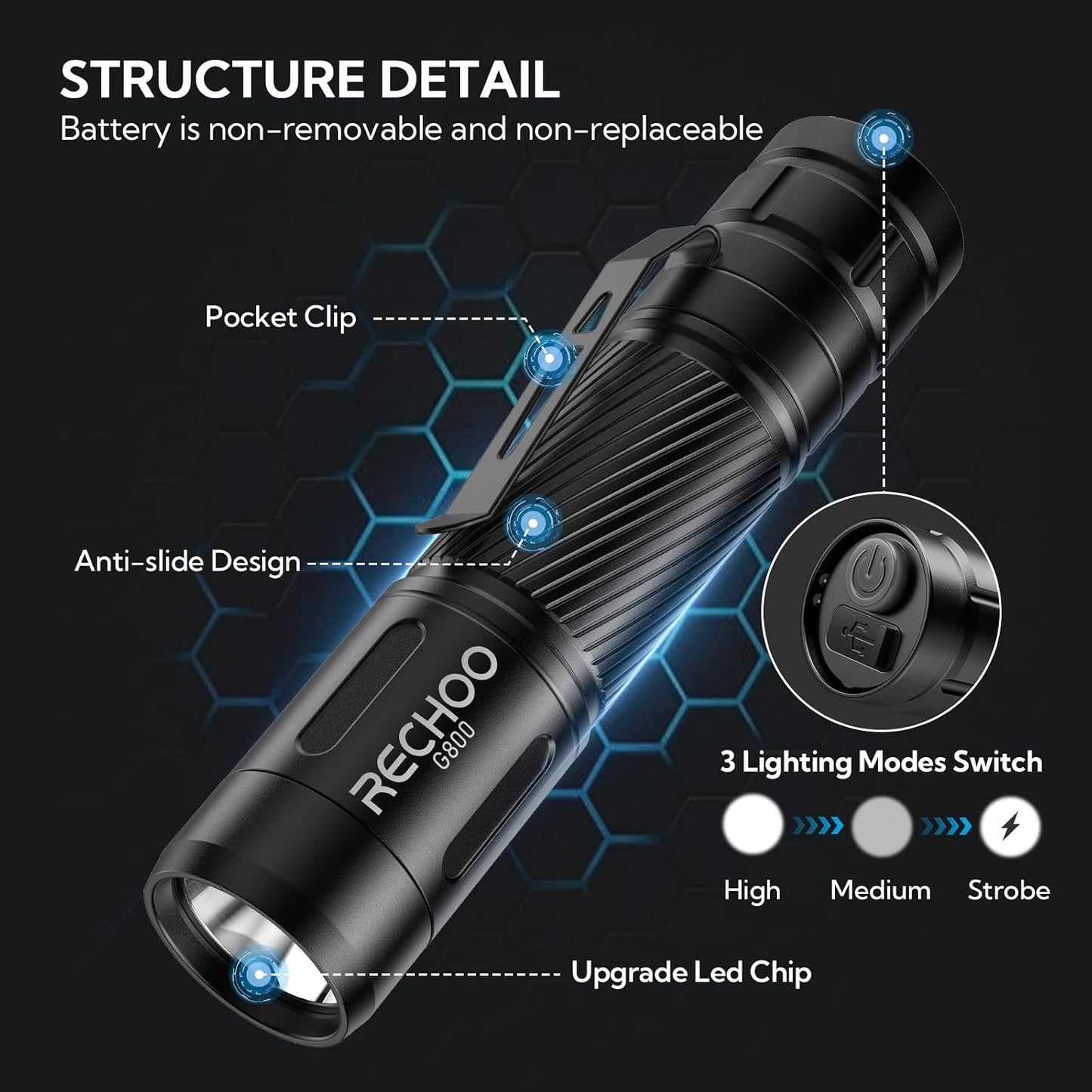 Linterna recargable 500 lúmenes 3 modos táctica EDC
