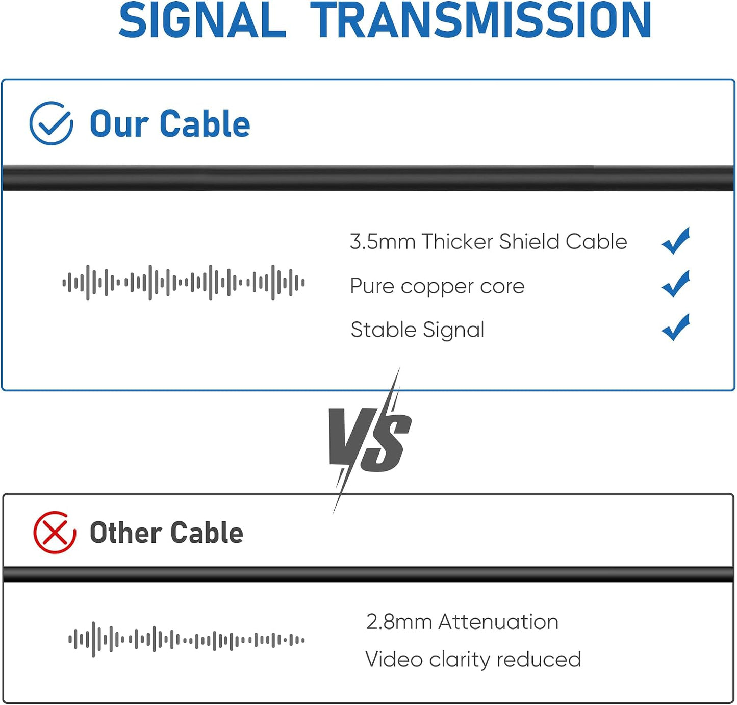 Cable extensión cámara trasera 15pies 4 y 5 pines